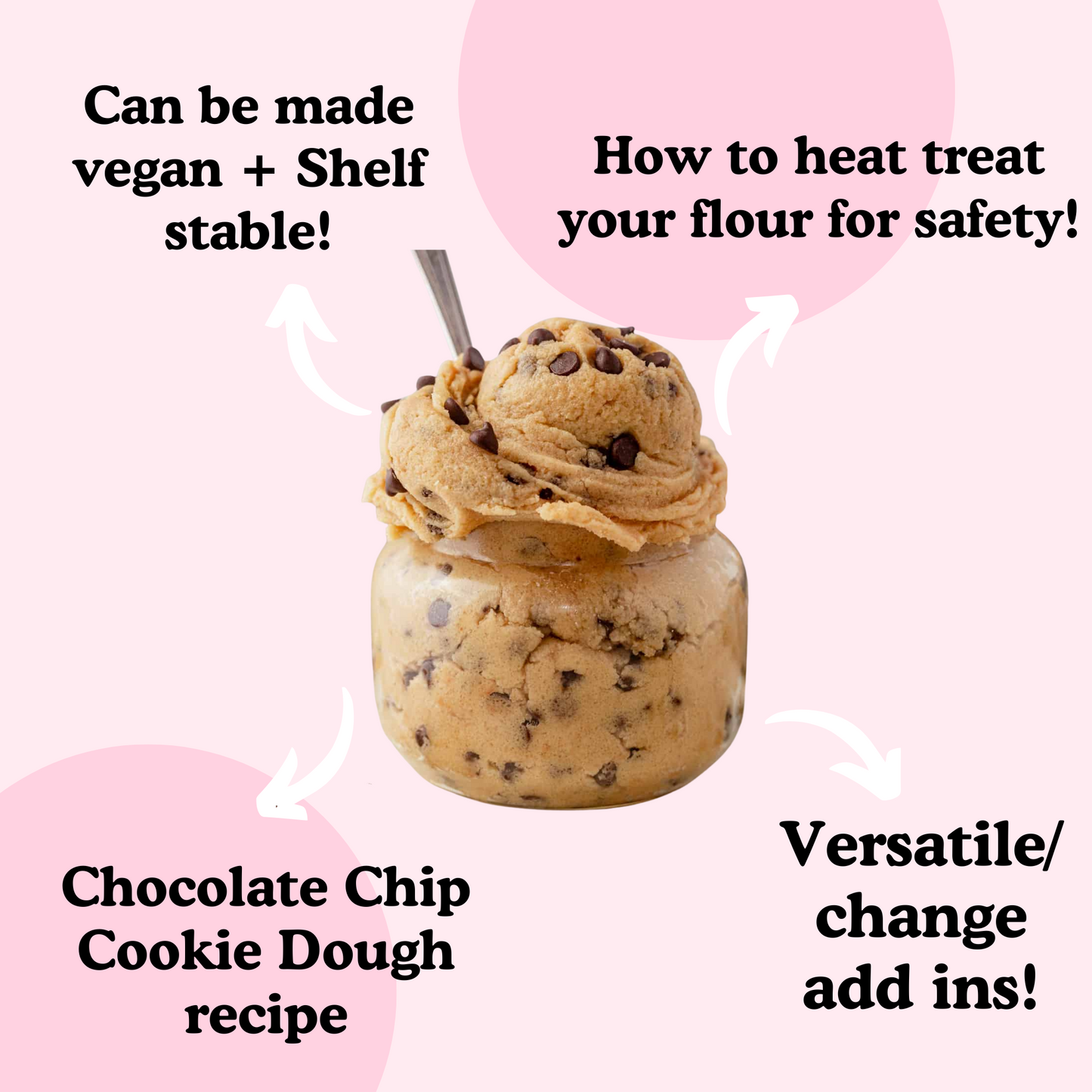 Edible Cookie Dough Info
