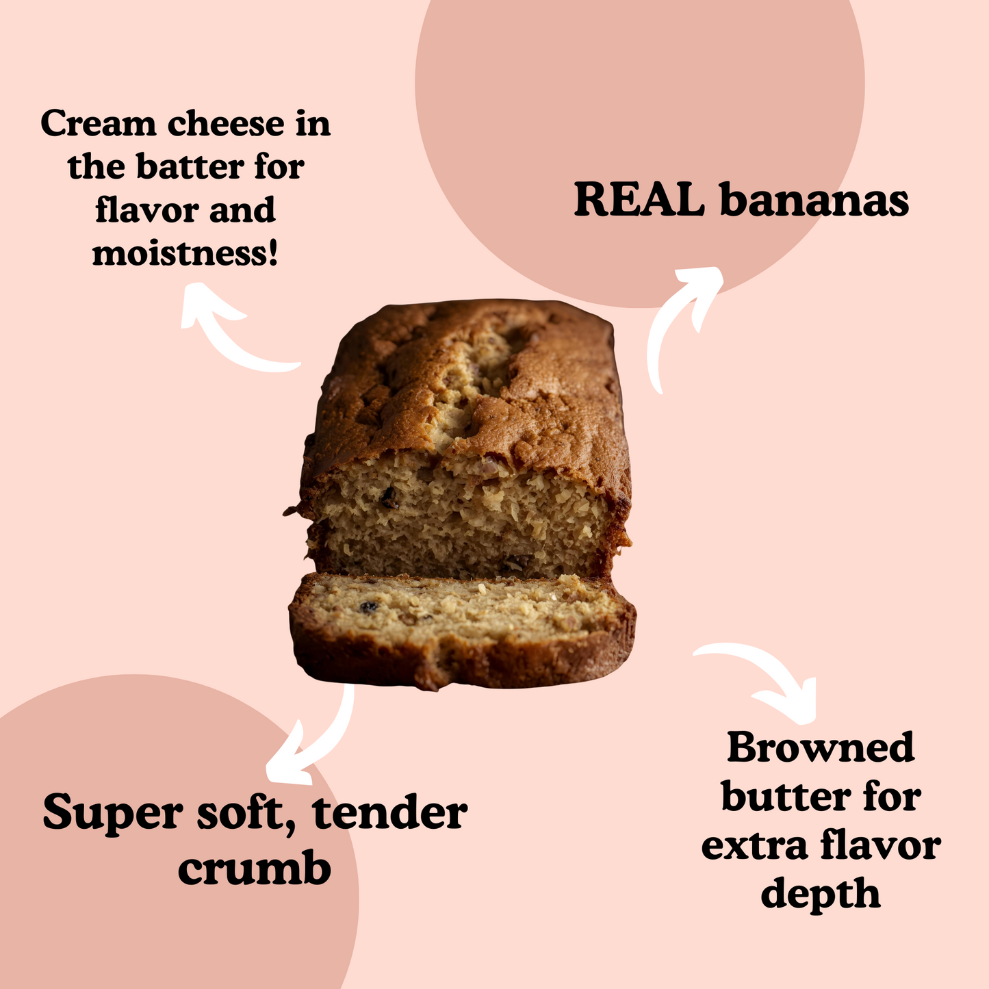 World's BEST Banana Bread
