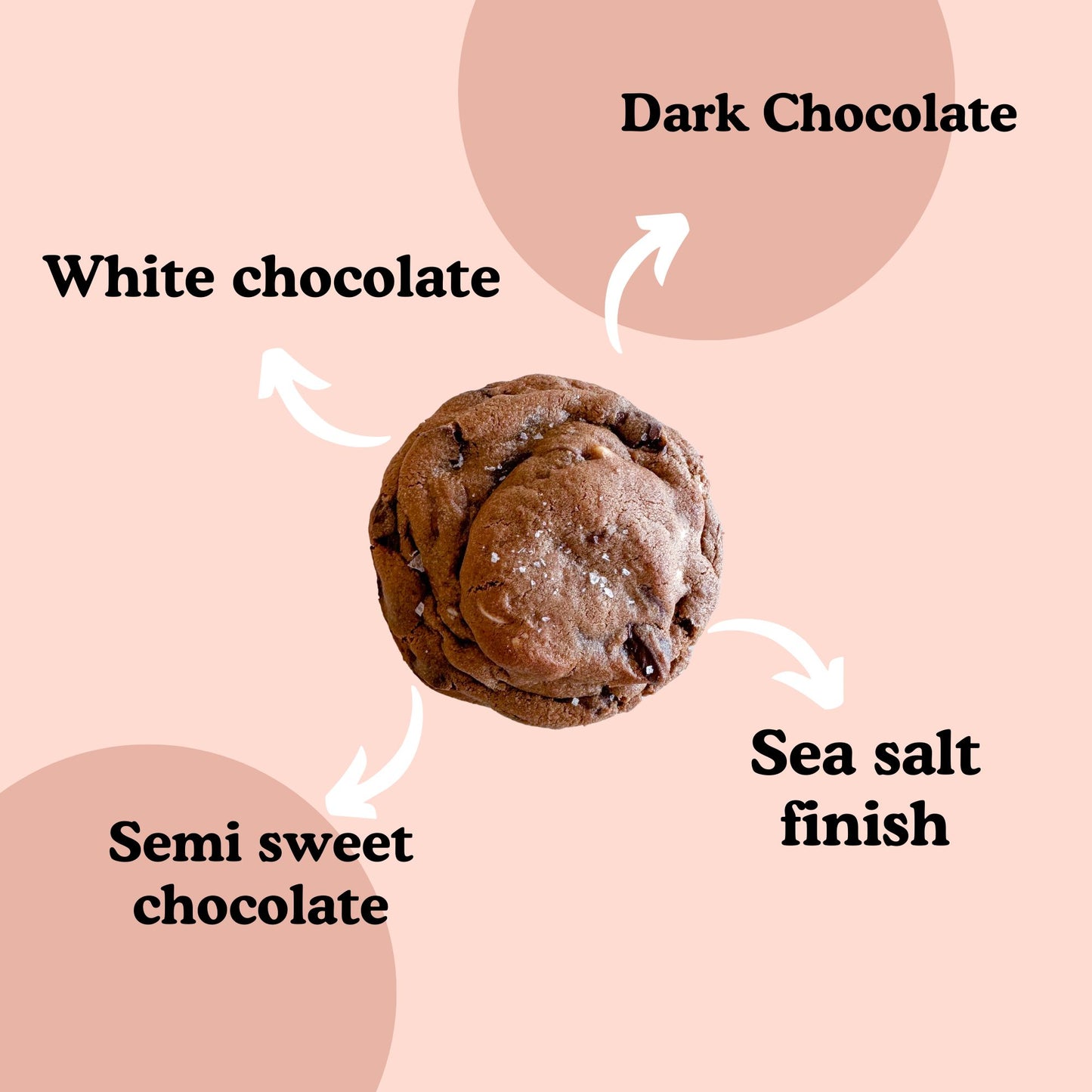 Triple Chocolate Cookie RECIPE